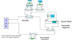 Electronicdesign 7972 Siliconaidpromo Electronicdesign 7972 Siliconaidpromo