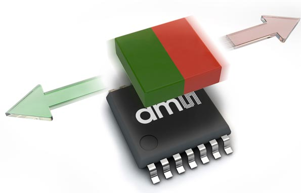 电子设计7991位置传感Figpromo