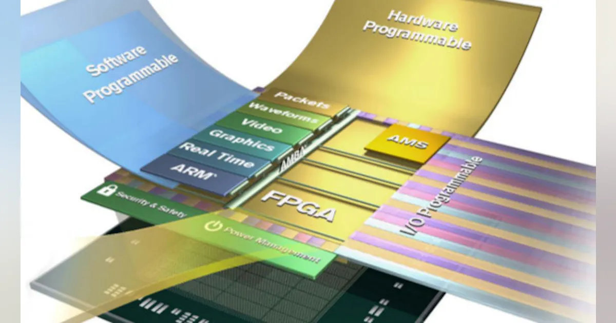 16-nm FPGA Includes 64-bit and Lockstep ARM Cortex Cores | Electronic ...