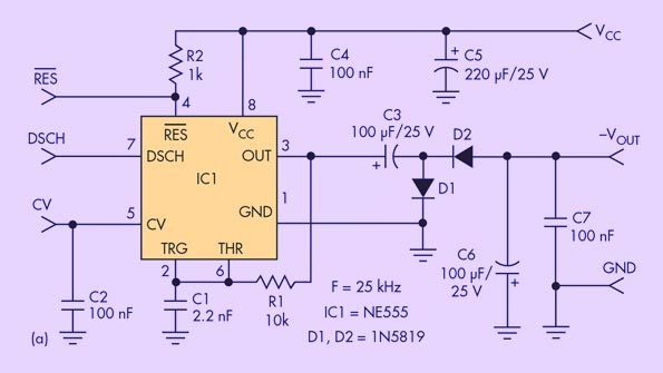 8005年Electronicdesign Ifd2609promo