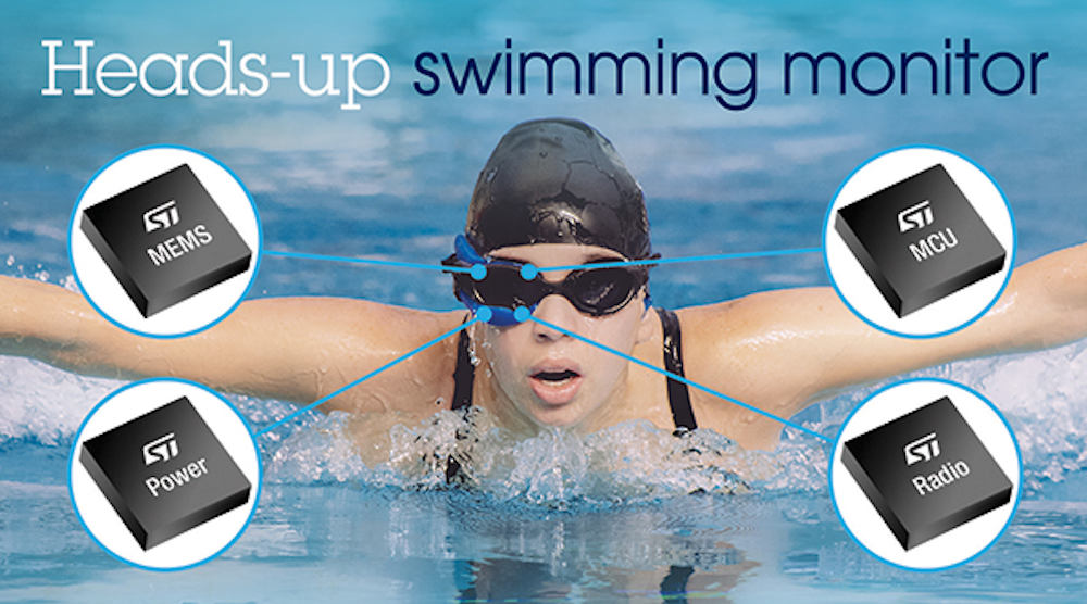 Electronicdesign 8013 Swimmingmodulepromo 8013年Electronicdesign Swimmingmodulepromo