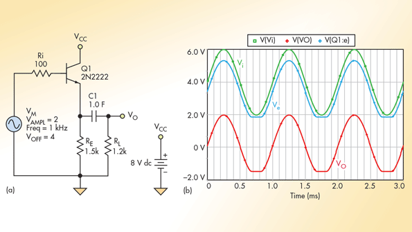 8022年Electronicdesign Ifd2611promo
