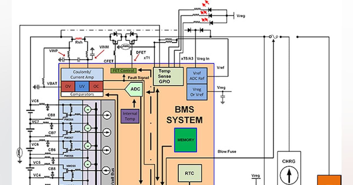A Look Inside Battery-Management Systems Circuit Diagram
