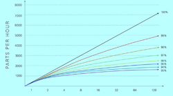 Electronicdesign 8040 0315santoripromo Electronicdesign 8040 0315 santoripromo