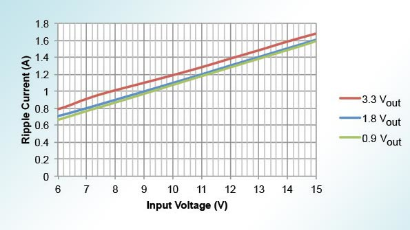 8042年Electronicdesign Promoglaser