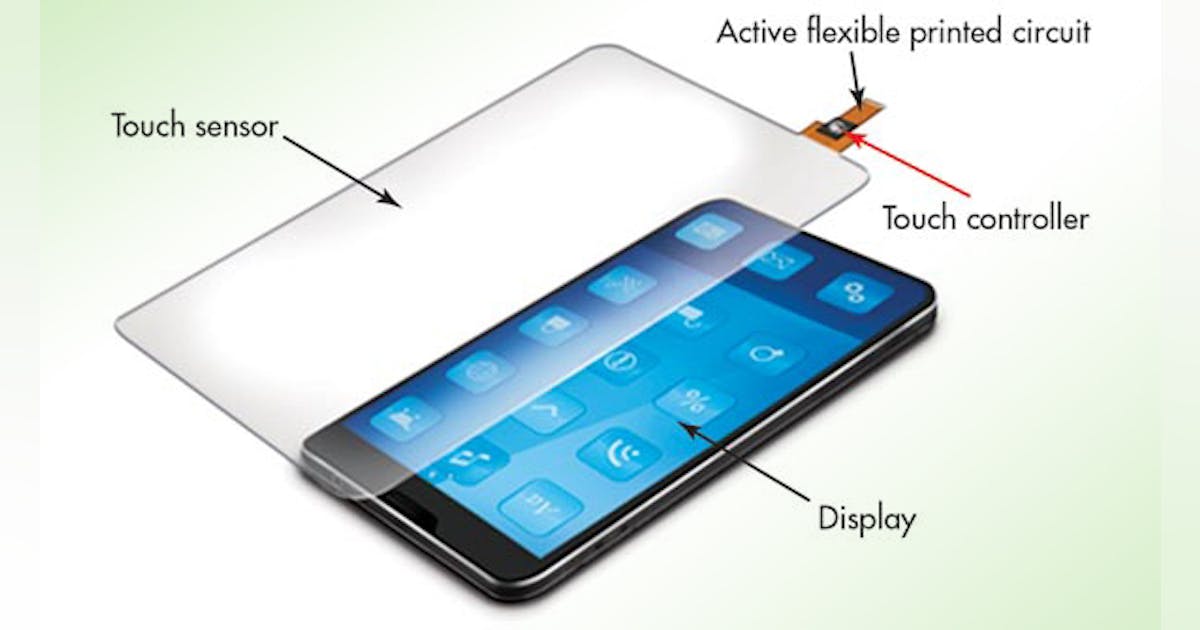 What S The Difference Between Resistive And Capacitive Touchscreens Electronic Design