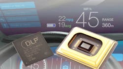 1 Texas Instrumentsrsquo DLP3000Q1 DLP unit and chipset are automotivequalified allowing designers to create headsup displays HUDs that have larger and clearer images 1 Texas Instrumentsrsquo DLP3000Q1 DLP unit and chipset are automotivequalified allowing designers to create headsup displays HUDs that have larger and clearer images