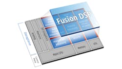 1 The Tensilica Fusion DSP core is a configurable dualissue VLIW DSP Optional features include singleprecision floating point AES encryption and baseband bit operations 1 The Tensilica Fusion DSP core is a configurable dualissue VLIW DSP Optional features include singleprecision floating point AES encryption and baseband bit operations