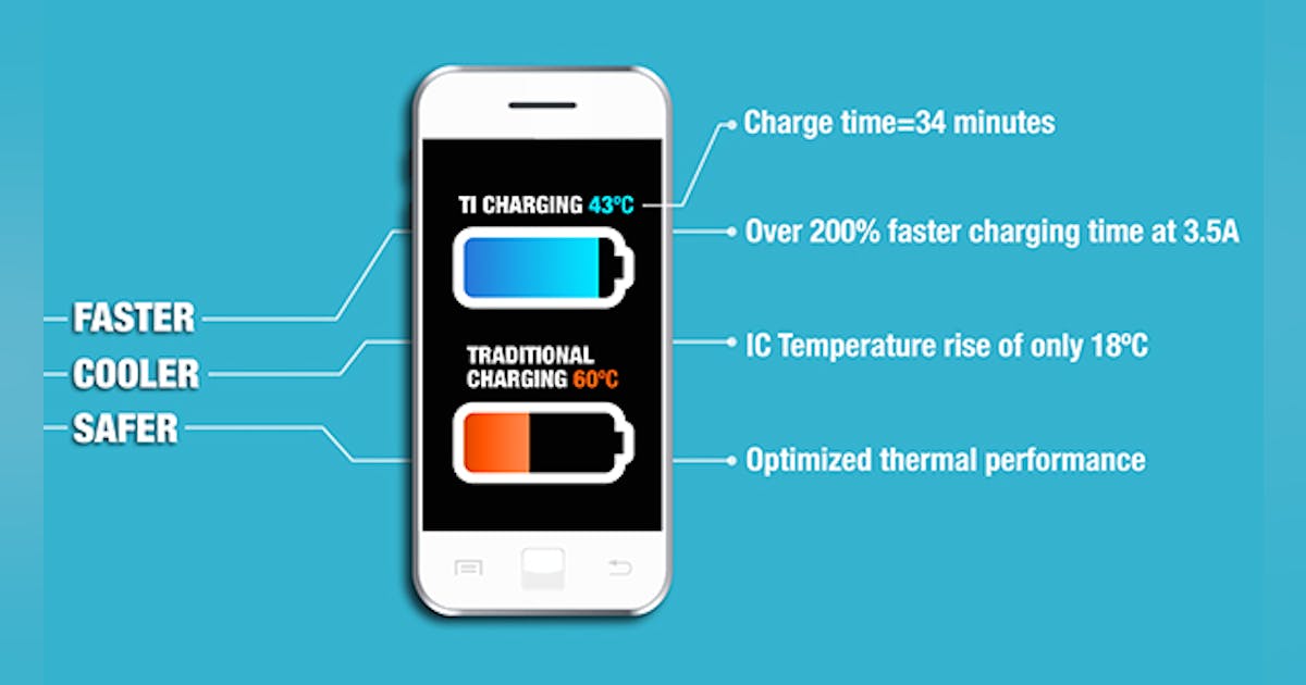 Battery-Charging Advance Extends Lifetimes, Lowers Losses | Electronic ...