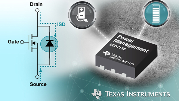 8096年Electronicdesign Tichipsetpromo