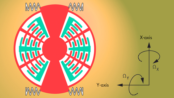 ElectrimeDesign 8097 0615SensorsPromo.