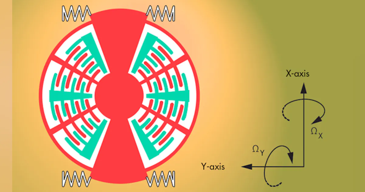 New Position Sensors Follow Many Paths to Precision | Electronic Design