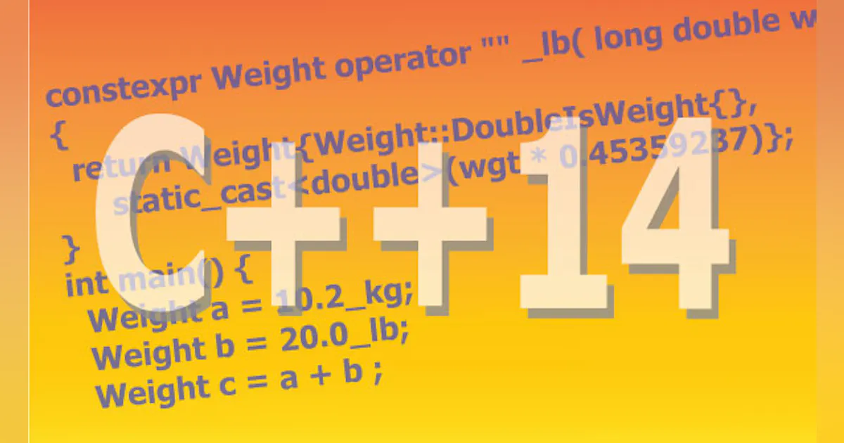 C++14 Adds Embedded Features | Electronic Design