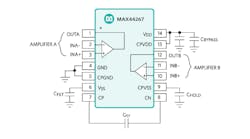 The low-power MAX44267 operates from a single 4.5- to 15-V power supply. (Images courtesy of Maxim Integrated)