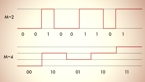 8121年Electronicdesign Wtdnrzpampromo