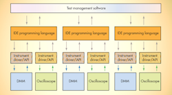 Electronicdesign 8133 0615nisantoripromo Electronicdesign 8133 0615 nisantoripromo
