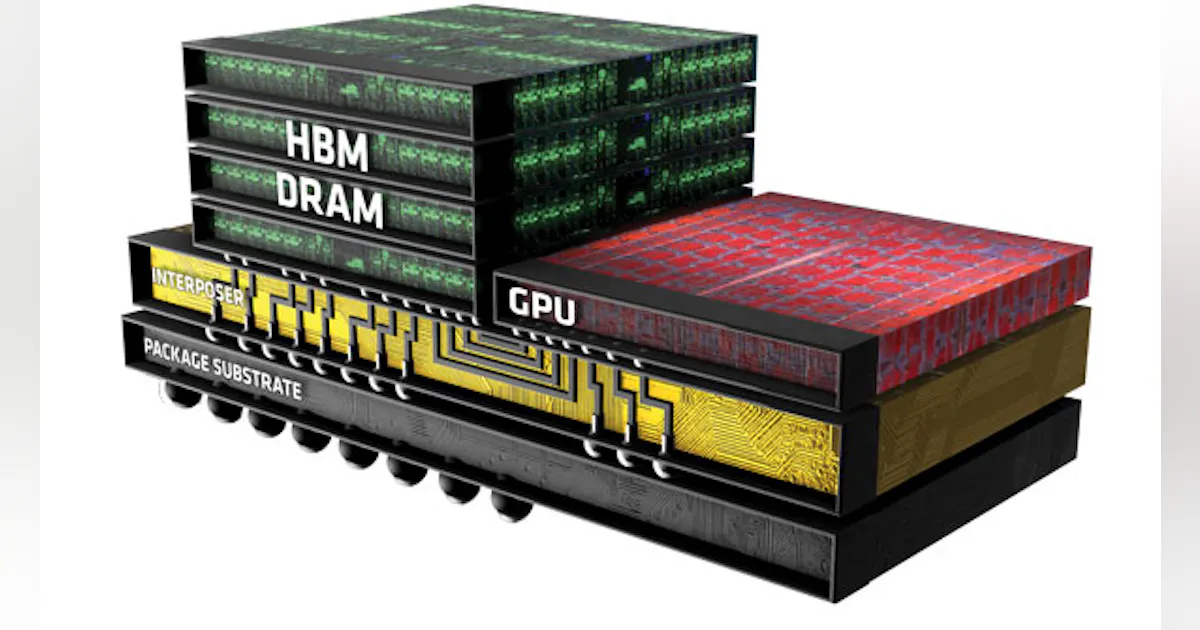 High-Density Storage | Electronic Design