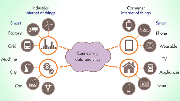 我们每个人的工作中都有最令人愉快的一面。对我来说，我希望听到的是我们的客户和合作伙伴如何解决今天以及未来越来越多的工程挑战。每年，为了准备我在年度用户大会(NIWeek)上的主题演讲，我都会与一些顶级客户的领导一起登台分享他们的经验。今年也不例外。