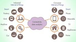 We all have an aspect of our job thatrsquos the most enjoyable For me itrsquos hearing how our customers and partners are solving todayrsquosmdashand increasingly tomorrowrsquosmdashengineering challenges Each year in preparation for my keynote at our annual user conference NIWeek I work with leaders from some of our top customers who join me on the keynote stage to share their experience This year was no exception We all have an aspect of our job thatrsquos the most enjoyable For me itrsquos hearing how our customers and partners are solving todayrsquosmdashand increasingly tomorrowrsquosmdashengineering challenges Each year in preparation for my keynote at our annual user conference NIWeek I work with leaders from some of our top customers who join me on the keynote stage to share their experience This year was no exception