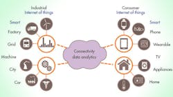 We all have an aspect of our job thatrsquos the most enjoyable For me itrsquos hearing how our customers and partners are solving todayrsquosmdashand increasingly tomorrowrsquosmdashengineering challenges Each year in preparation for my keynote at our annual user conference NIWeek I work with leaders from some of our top customers who join me on the keynote stage to share their experience This year was no exception We all have an aspect of our job thatrsquos the most enjoyable For me itrsquos hearing how our customers and partners are solving todayrsquosmdashand increasingly tomorrowrsquosmdashengineering challenges Each year in preparation for my keynote at our annual user conference NIWeek I work with leaders from some of our top customers who join me on the keynote stage to share their experience This year was no exception