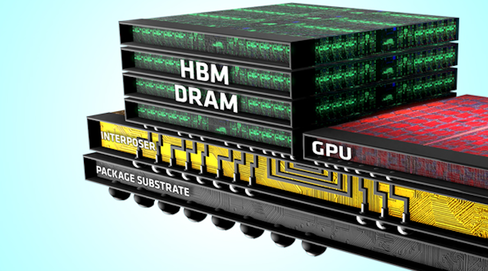 Electronicdesign 8244 Amdblackpromo 8244年Electronicdesign Amdblackpromo