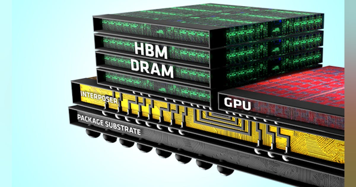 Q&A: Taking a Closer Look at AMD’s High Bandwidth Memory | Electronic ...
