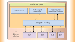 Electronicdesign 8261 0815nihallpromo ElectrimeDesign 8261 0815NIHALLPROMO.