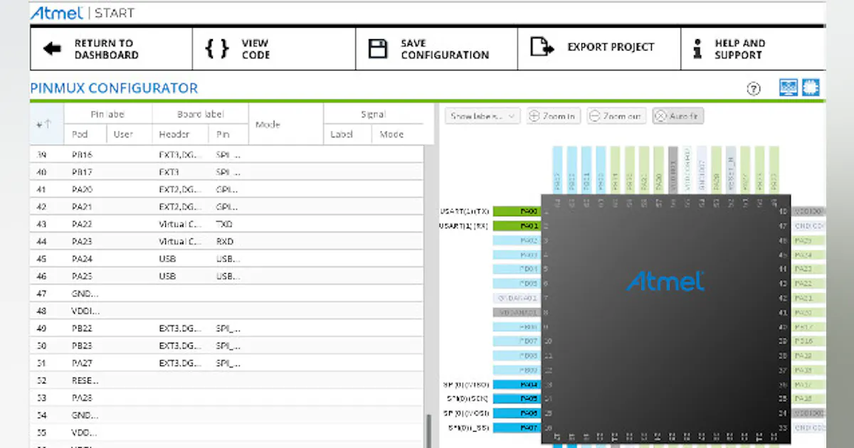 New Tools Support Microcontrollers | Electronic Design