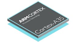 Electronicdesign 8350 Arm Cortex A35 Promo