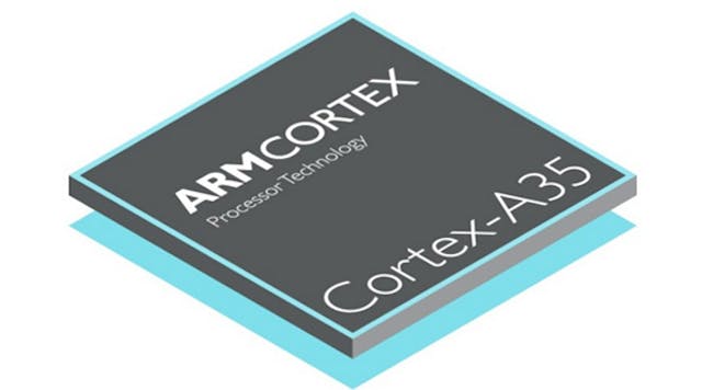 Electronicdesign 8350 Arm Cortex A35 Promo