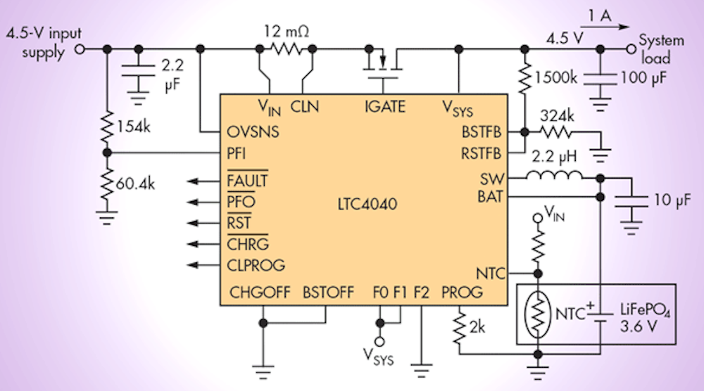 Electronicdesign 8357 1215edbestofpowerpromo Electronicdesign 8357 1215 edbestofpowerpromo