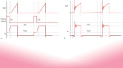 Electronicdesign 8366 1017powdesvicorpromo Electronicdesign 8366 1017powdesvicorpromo