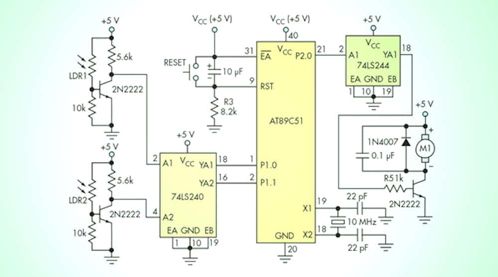 Electronicdesign 8471 Ifd2618promo Electronicdesign 8471 Ifd2618promo