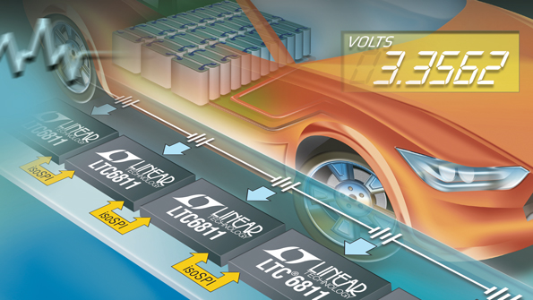 Electronicdesign 8474 0316producttrendspromo