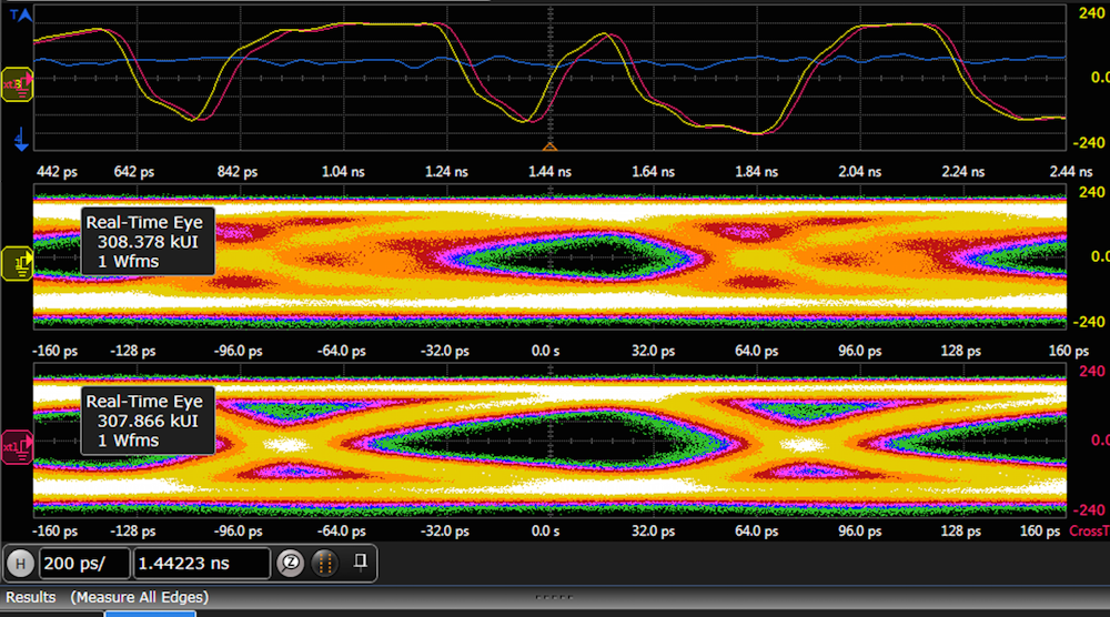 Electronicdesign 8558 Figure 4 电子设计8558