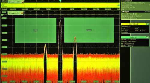 Oscilloscopes | Electronic Design