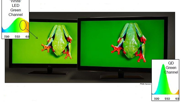 电子设计8622 Qd figure1促销