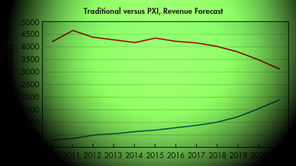 ElectrimeDesign 8628 0516CtenihallPromo.