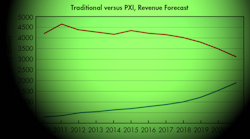 Electronicdesign 8628 0516ctenihallpromo ElectrimeDesign 8628 0516CtenihallPromo.