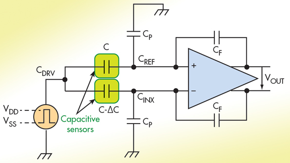 Electronicdesign 8646 0516 tionsemipromo