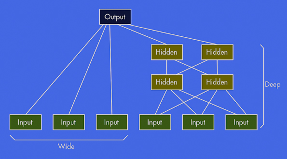 Electronicdesign 8748 0816developmenttoolspromo Electronicdesign 8748 0816 developmenttoolspromo