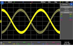 Oscilloscope Oscilloscope