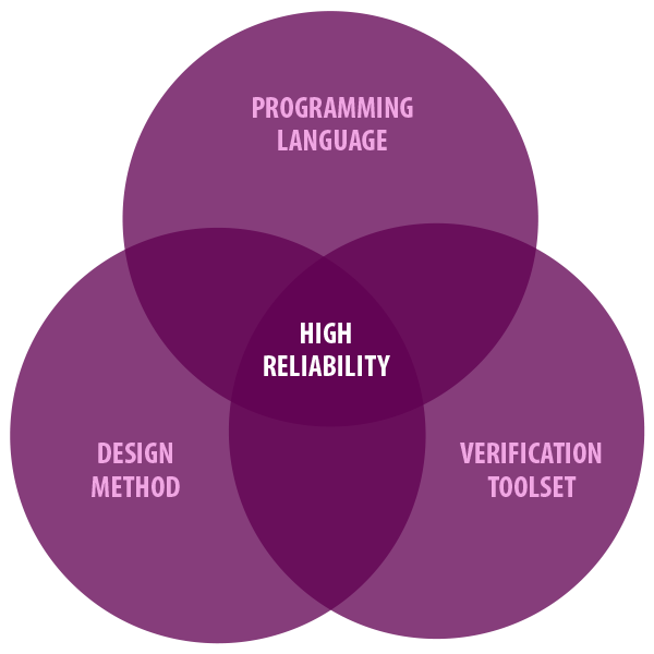ElectrimeDesign 8898 WTDPROMO.