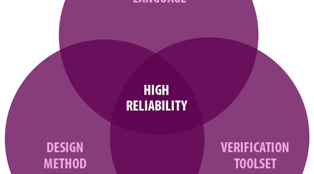 Electronicdesign 8898 Wtdpromo ElectrimeDesign 8898 WTDPROMO.