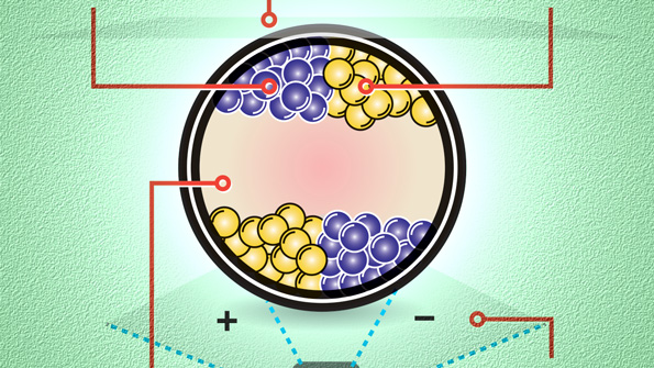 Electronicdesign 9191 0217 ctepervasivepromo