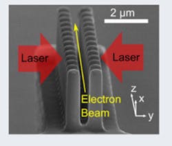 Electronicdesign Com Sites Electronicdesign com Files Ed Interest Particle Accelerator Fig1 Web Electronicdesign Com Sites Electronicdesign com Files Ed Interest Particle Accelerator Fig1 Web