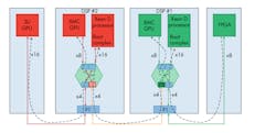 Electronicdesign Com Sites Electronicdesign com Files Example P Cle 3u Diagram Electronicdesign Com Sites Electronicdesign com Files Example P Cle 3u Diagram