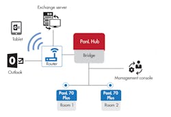 Electronicdesign Com Sites Electronicdesign com Files Ftdia39 Fig2 Electronicdesign Com Sites Electronicdesign com Files Ftdia39 Fig2