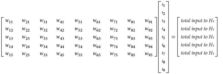 Electronicdesign Com Sites Electronicdesign com Files Fig 2 Matrix Multiplication