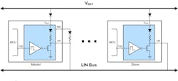 Electronicdesign Com Sites Electronicdesign com Files Figure 4 Lin Bus Electronicdesign Com Sites Electronicdesign com Files Figure 4 Lin Bus